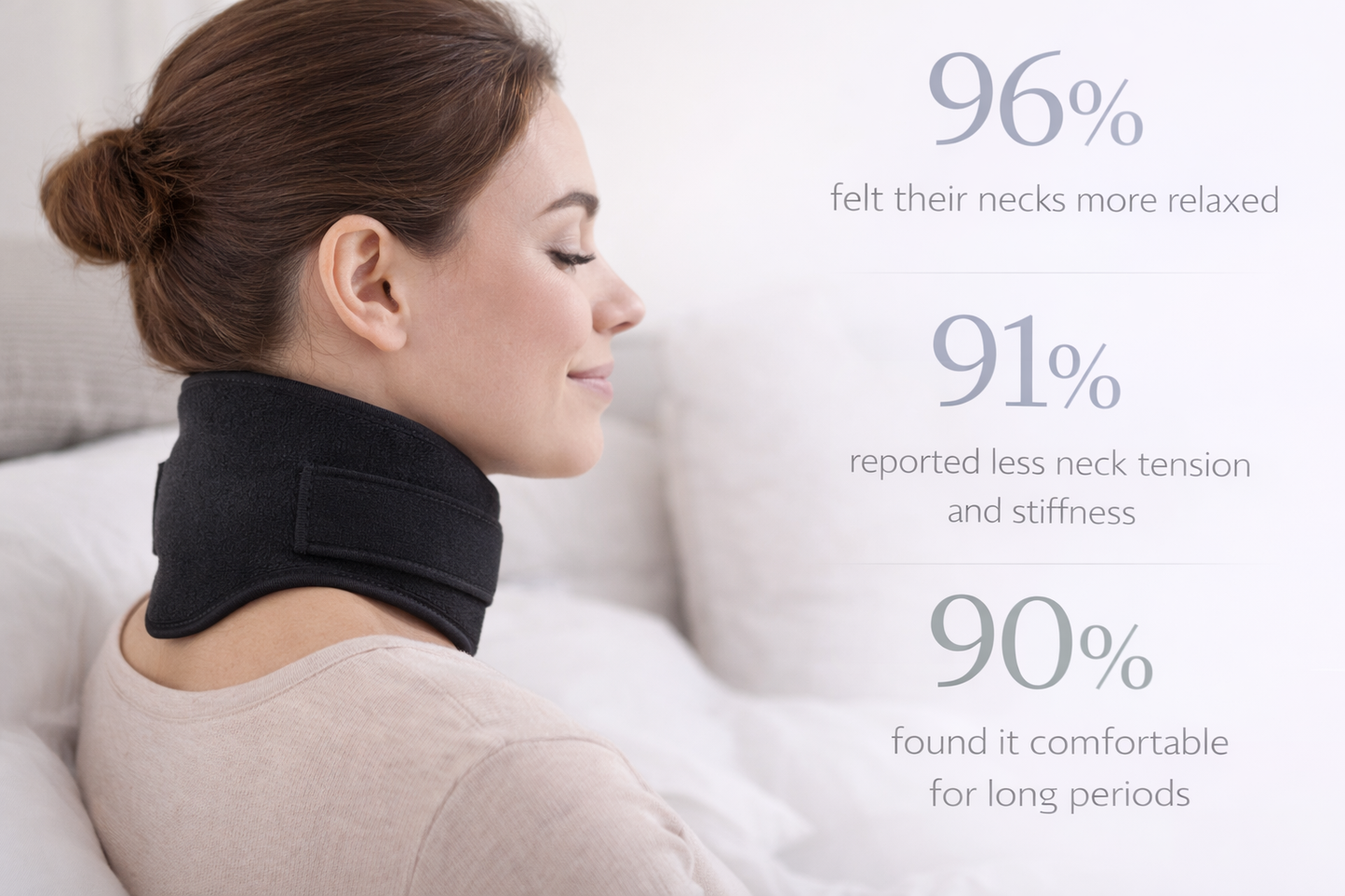 Self-heating Neck Brace